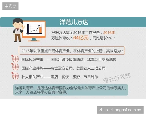 预示着新方向:到2027年,体育用品工厂采购的将不再是单纯的硬件,而是嵌入了气腔几何修正算法的“工艺即服务”方案 预示着新方向:到2027年,体育用品工厂采购的将不再是单纯的硬件,而是嵌入了气腔几何修正算法的“工艺即服务”方案